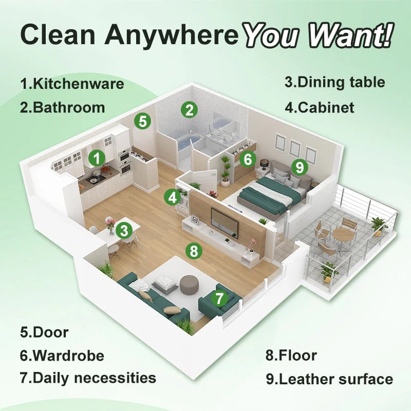 💥LIMITED SALE - BUY 2 GET 1 FREE!!🎁Powerful Multifunctional Cleaner