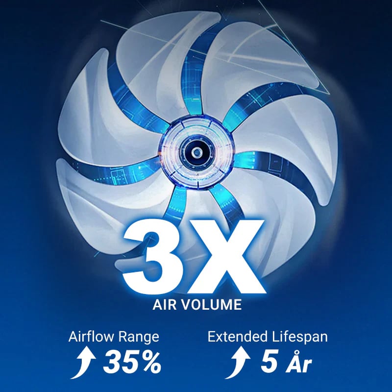 Pousbo® [Super Suction] Multifunctional Powerful Mute Exhaust Fan