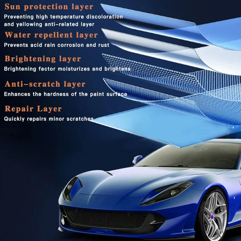 ⏳Time-limited Special⌛Car Protective Ceramic Spray Coating