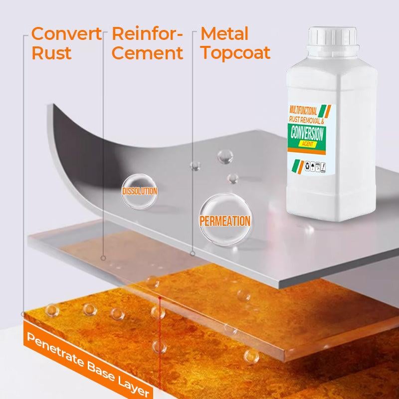 Multifunctional rust removal and conversion agent