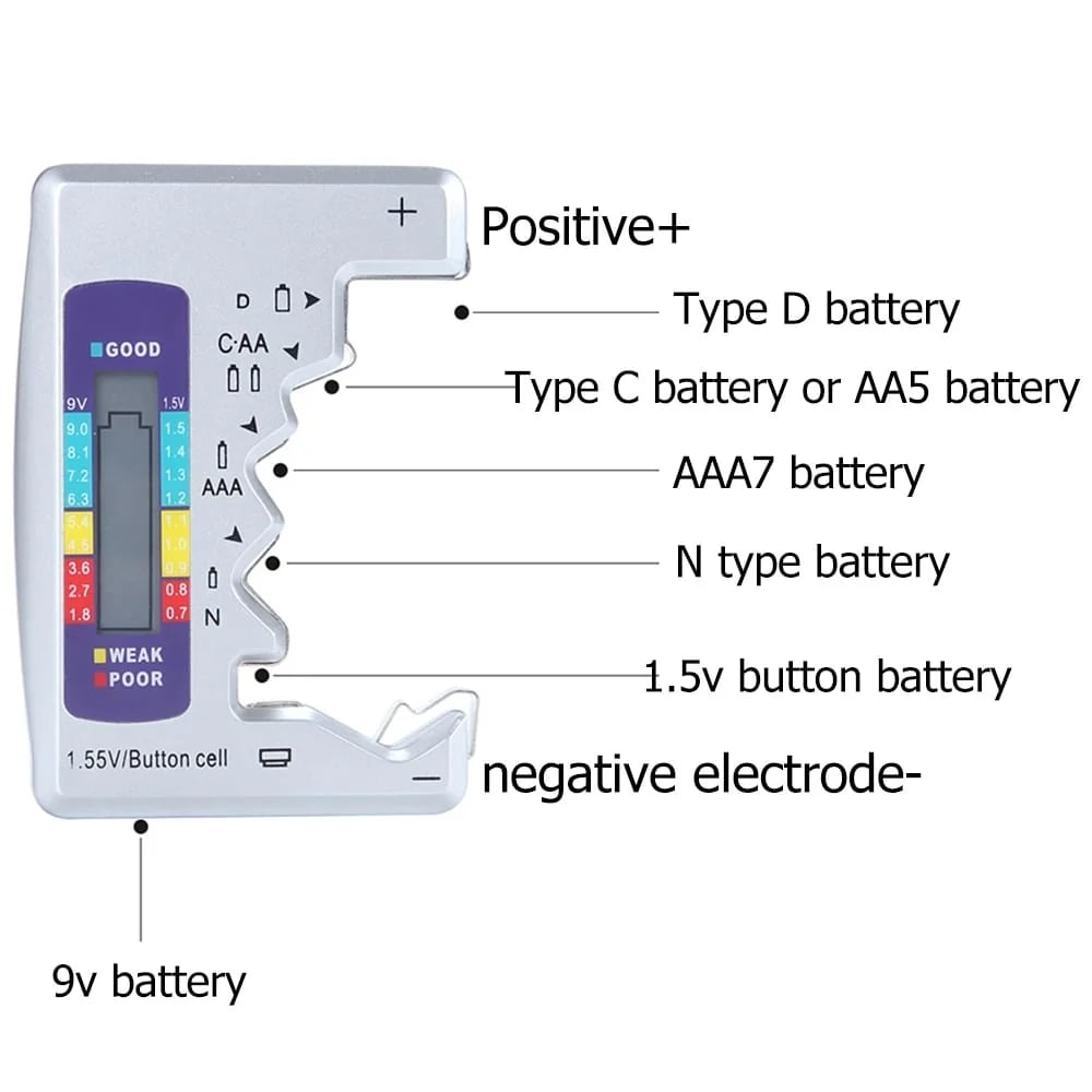 🎁Hot Sale 49% OFF⚡Battery Tester Makes Your Life Easier